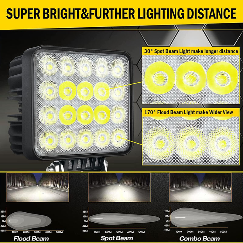 Faro da Lavoro per Veicoli 60W - Heavy Equipment Working recensione e prezzo