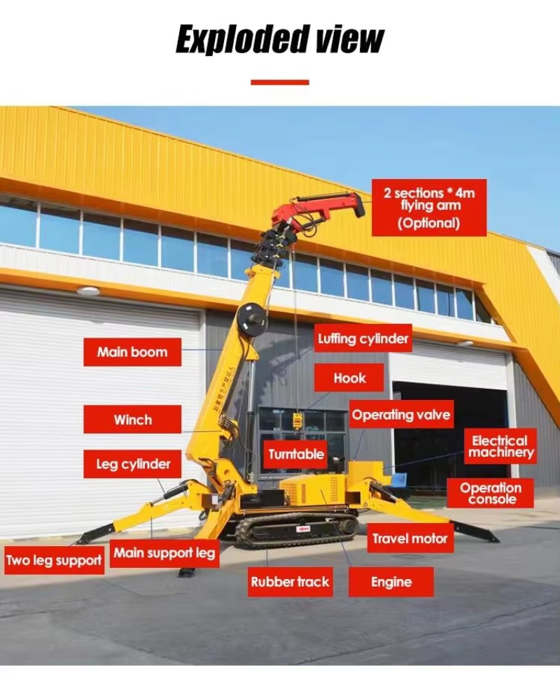 Gru idraulica a ragno 8T per i - Heavy Equipment For Construction recensione e prezzo