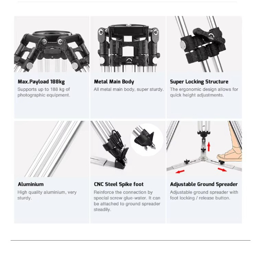 Unità video professionale con  - Heavy Equipment Unit recensione e prezzo