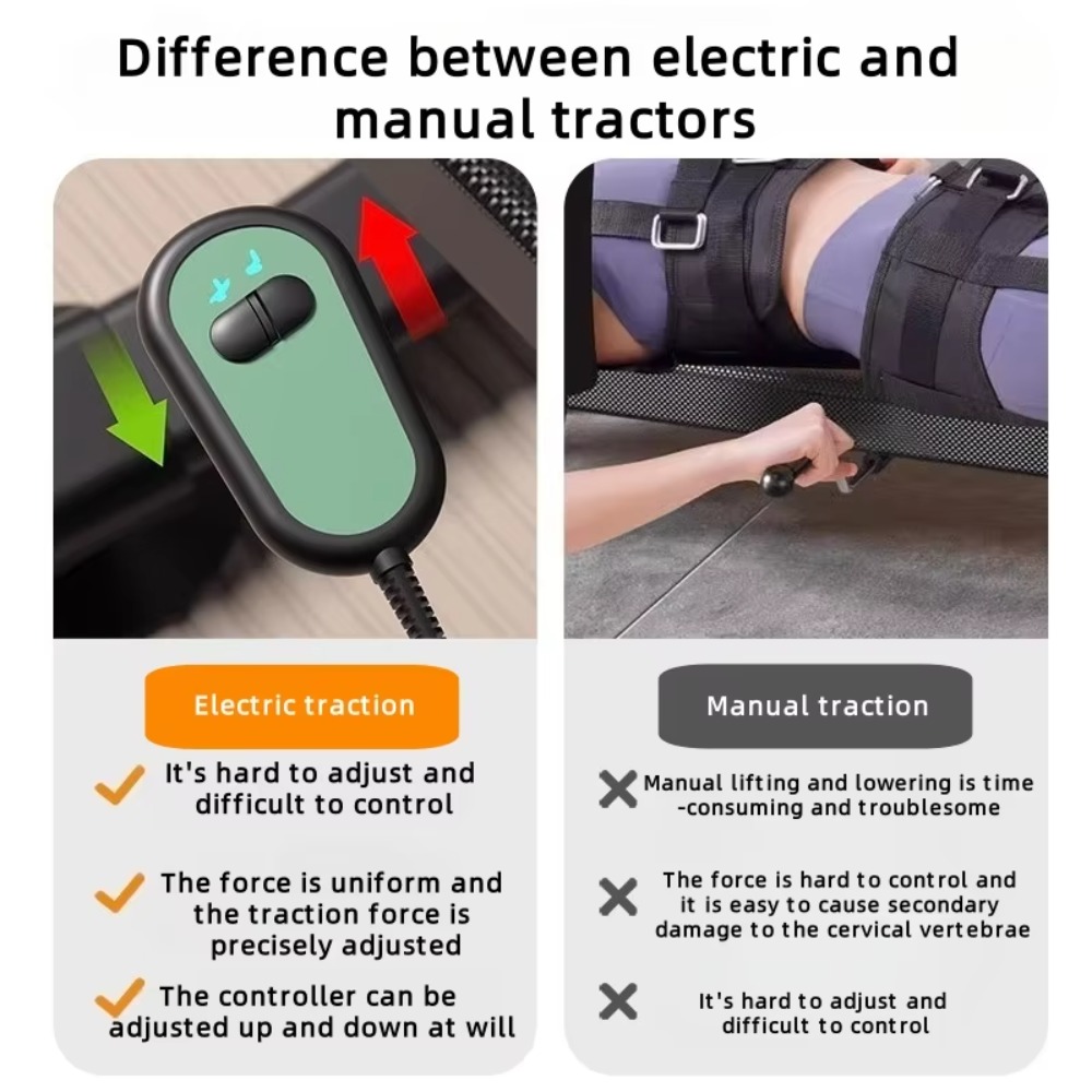 Macchina Elettrica per Stretch - Heavy Equipment Electrical recensione e prezzo